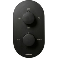 Wasserkraft Elbe 7444 Thermo